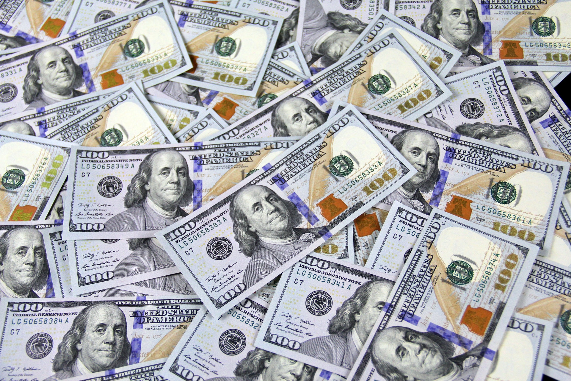 real estate return on investment